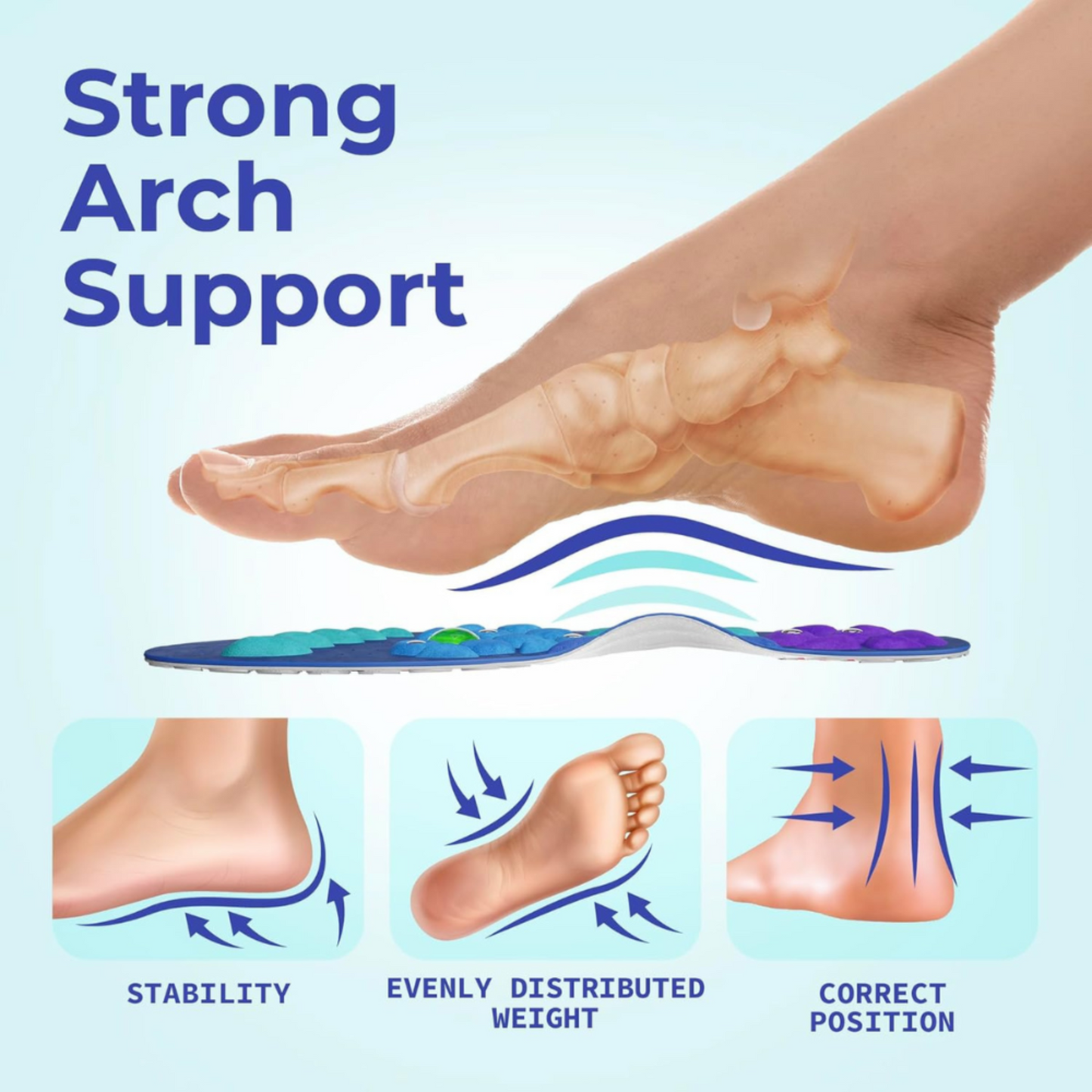 WellWalk™ Acupressure Insoles
