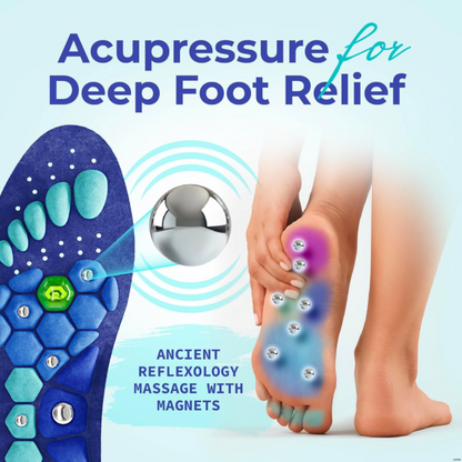 WellWalk™ Acupressure Insoles