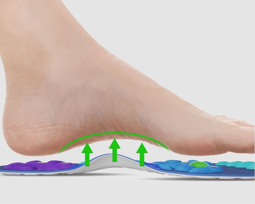 WellWalk™ Acupressure Insoles